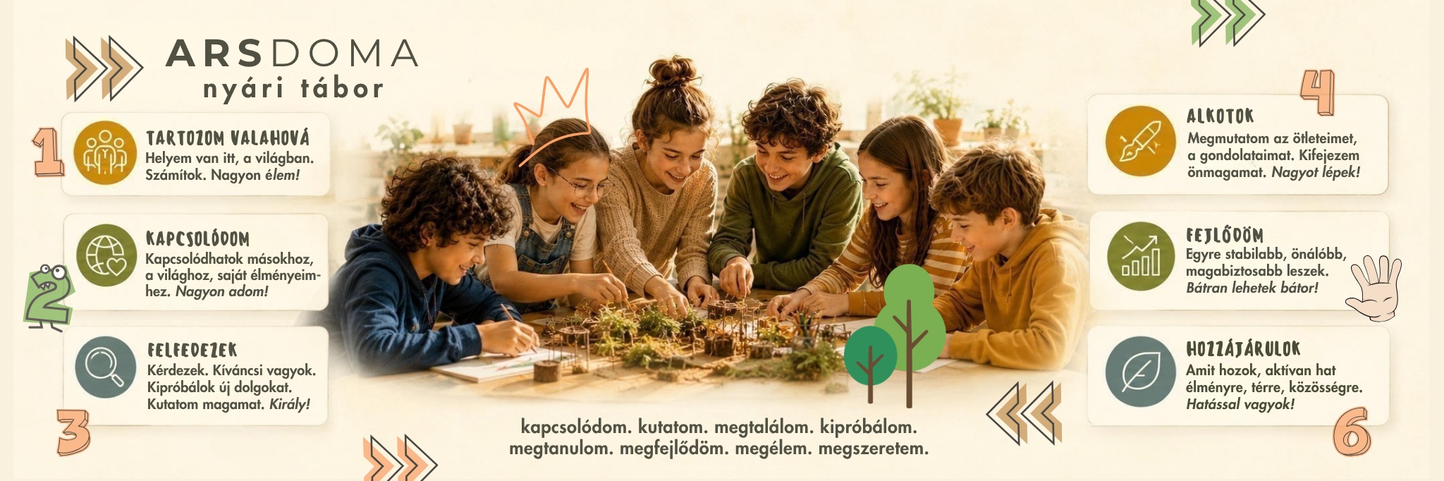 ARSDOMA nyári tábor – gyerekek alkotás közben